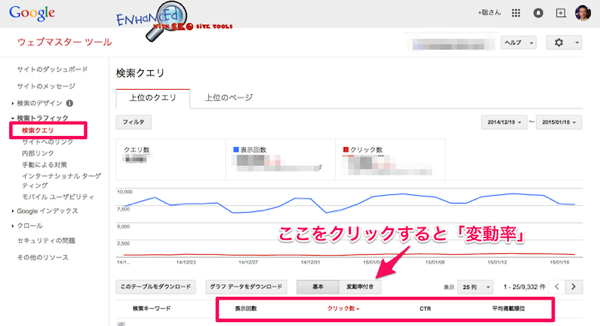 ウェブマスターツールで検索結果を分析