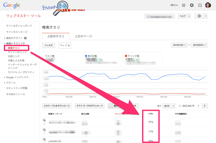 ウェブマスターツールの検索クエリ