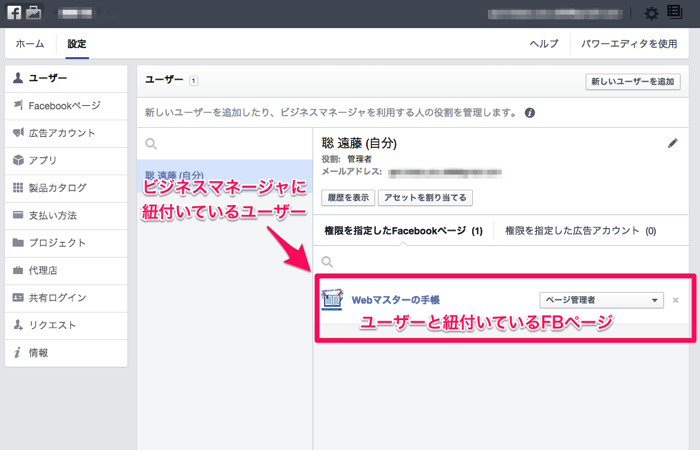 Facebookのビジネスマネージャでユーザーを追加