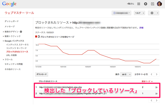 ブロックしているリソースを見つける