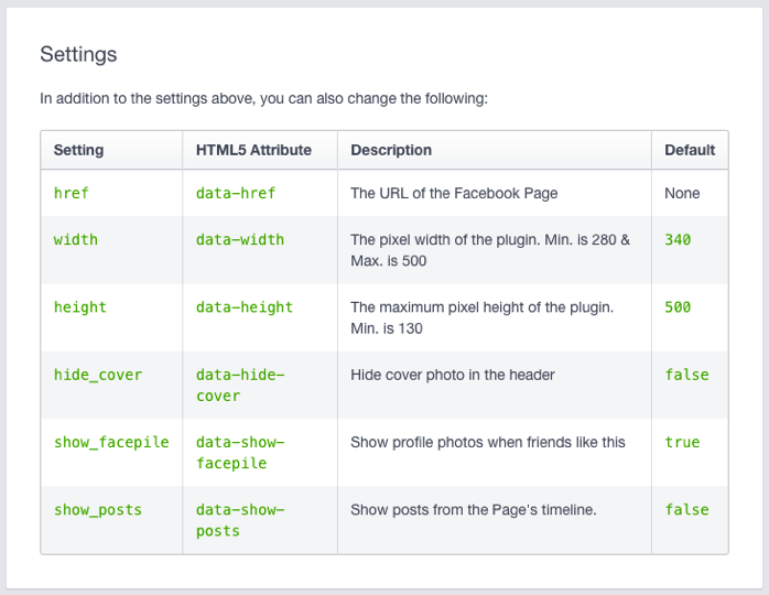 Page Pluginの設定