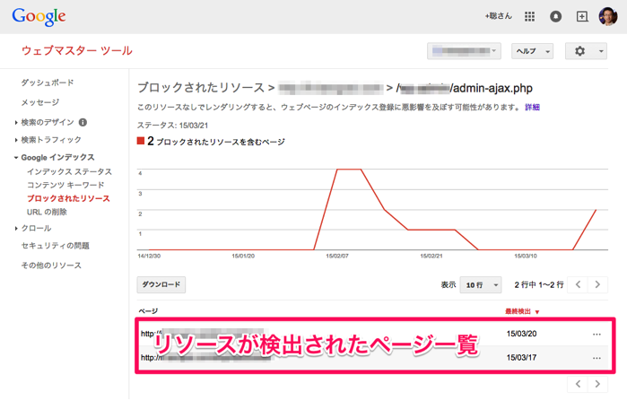 ブロックしているリソースが使われいるページ