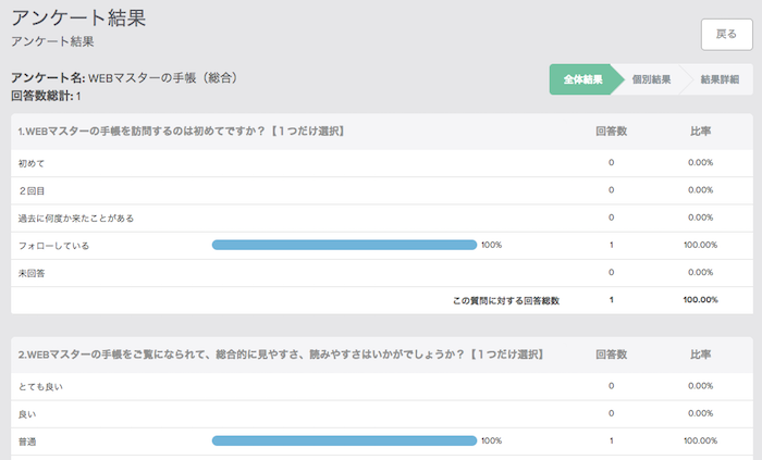 アンケート集計結果を分析する