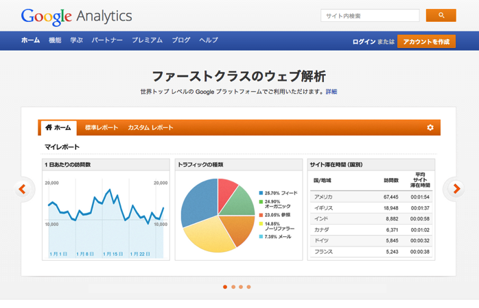 Googleアナリティクス
