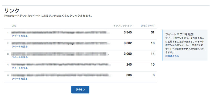 Twitterカード分析のリンク