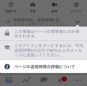 Facebookページの返信時間