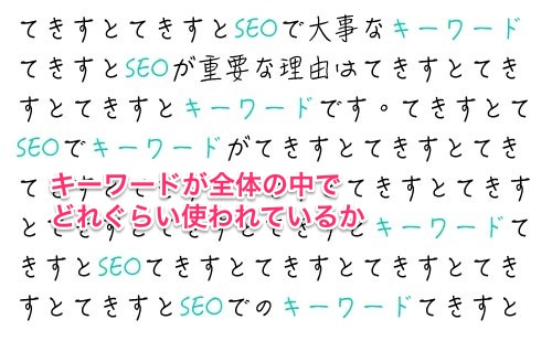 SEOを意識したブログ記事に欠かせないキーワードの使い方の３つのポイント