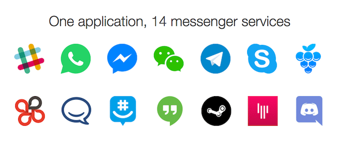 One application, 14 messenger services