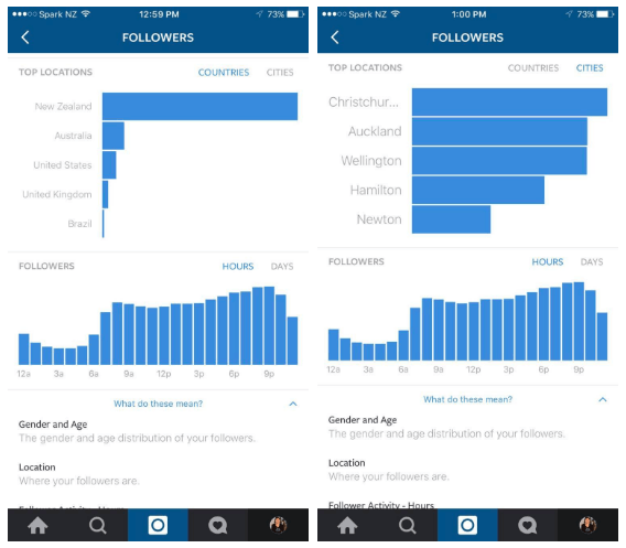 インスタグラムでフォロワーのロケーションを知る