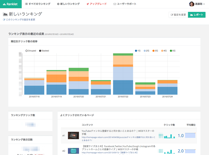 表示しているランキングのレポートが見れる