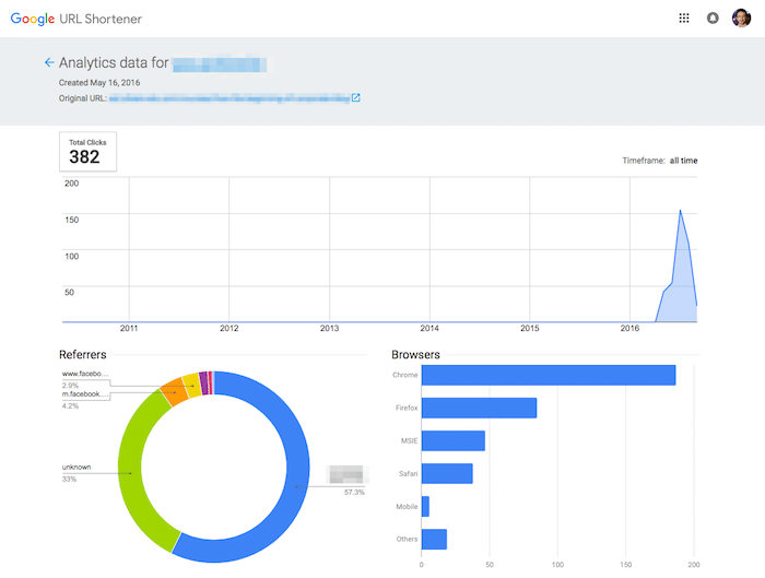 Google URL Shortenerのアナリティクス