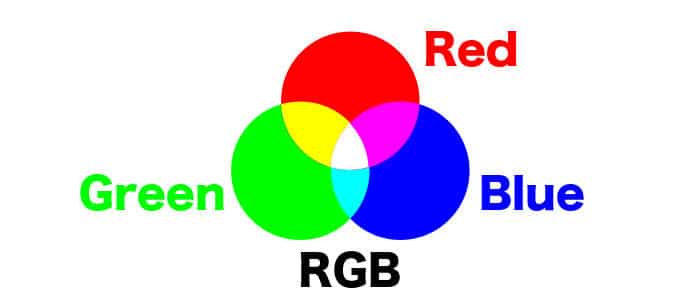 RGB