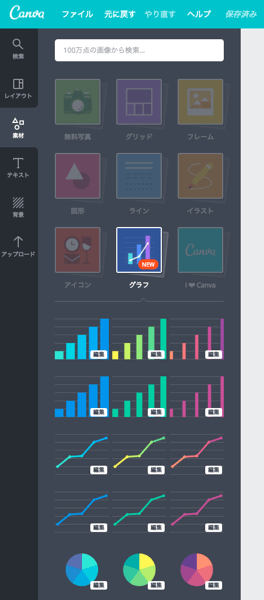 Canvaのグラフ素材