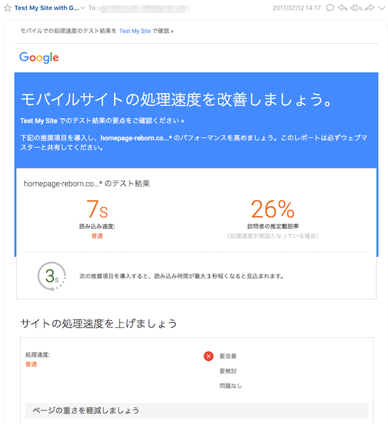 Test My Siteの無料レポート