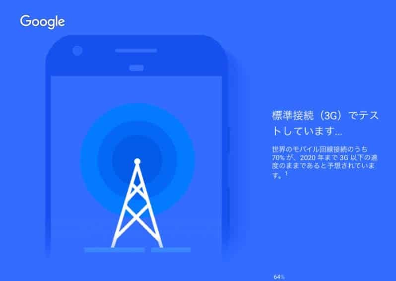 Test My Siteで3G回線での診断