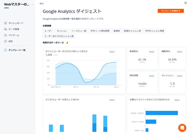 DataDeckでGoogleアナリティクスを見る