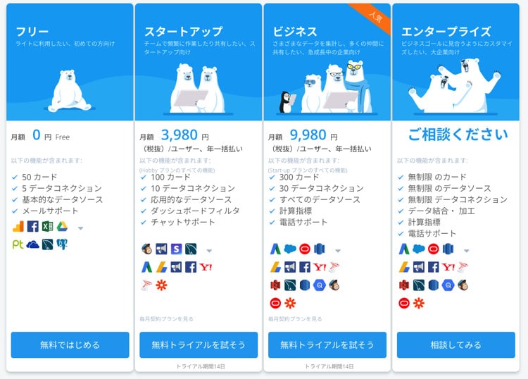 DataDeckの料金プラン