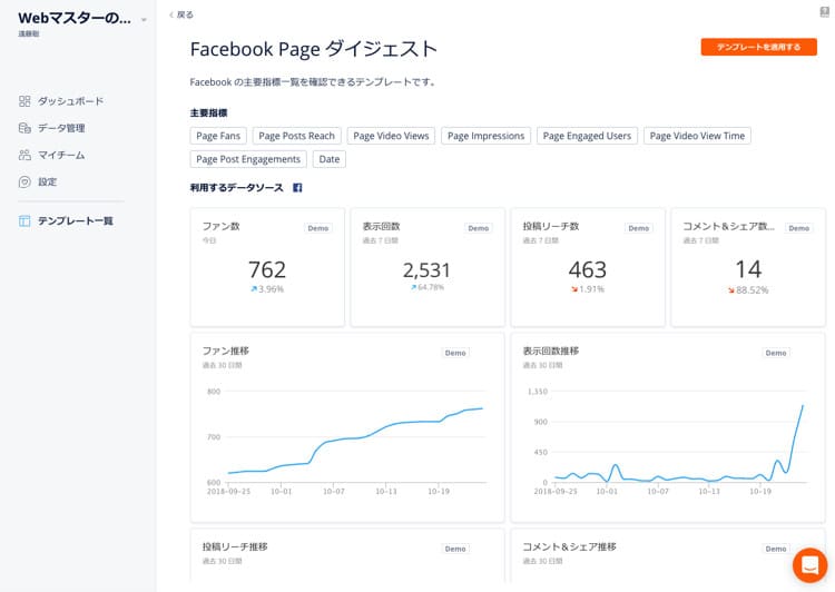 DataDeckでFacebookページのレポートを見る