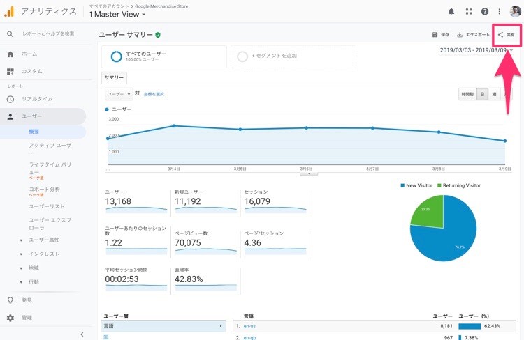 Googleアナリティクスのレポート共有
