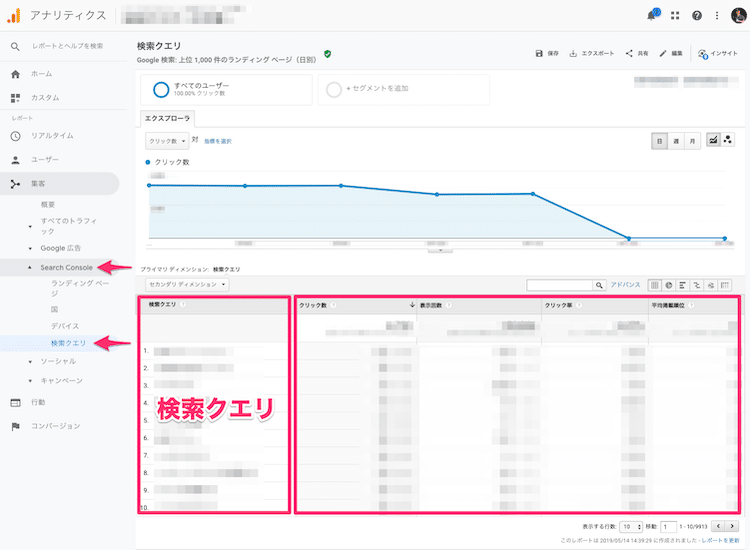 GoogleアナリティクスでSerachconsoleの検索クエリをみる