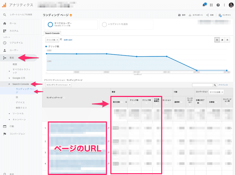 GoogleアナリティクスでSerachconsoleのランディングページをみる
