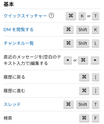 Slackのショートカット