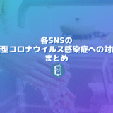 各SNSの 新型コロナウイルス感染症への対応 まとめ