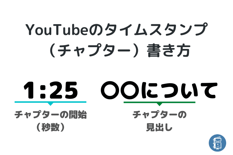 Youtubeの動画に チャプター 表示が登場 動画の見飛ばしに最適で視聴体験が向上 Webマスターの手帳