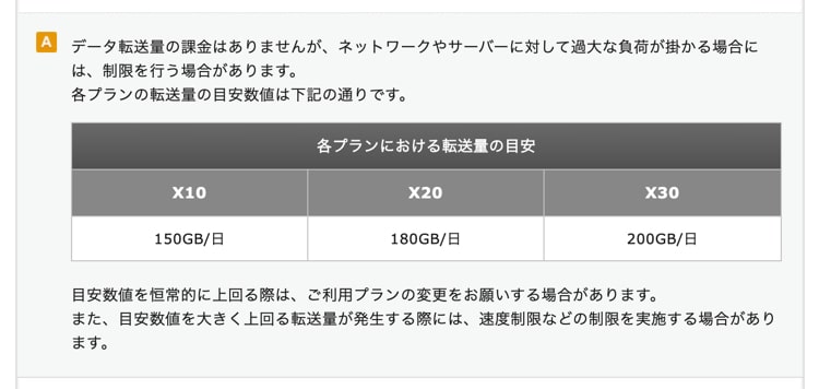 エックスサーバーの転送量の目安